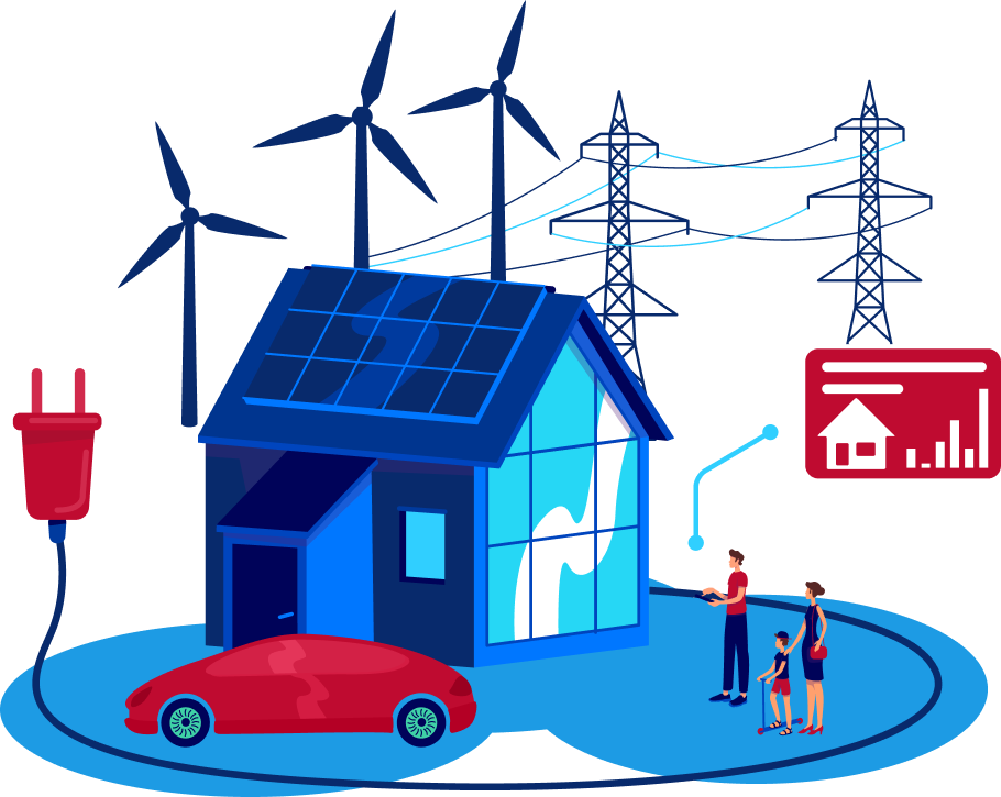 Energy Services Company